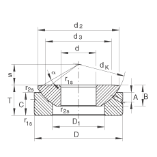 推力關節軸承 GE15-AX, 根據 DIN ISO 12 240-3 標準，需維護