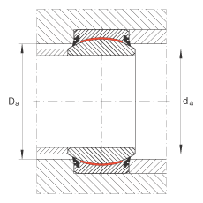 關節軸承 GE80-UK-2RS, 根據 DIN ISO 12 240-1 標準, 免維護，兩側唇密封