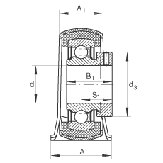 直立式軸承座單元 RPB25, 鋼板軸承座,帶偏心鎖圈和橡膠襯墊的外球面球軸承,P 型密封 直立式軸承座單元 RPB25, 鋼板軸承座,帶偏心鎖圈和橡膠襯墊的外球面球軸承,P 型密封