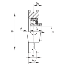 吊裝式軸承座單元 PTUEY35, 鑄鐵軸承座，內(nèi)圈帶平頭螺釘?shù)耐馇蛎媲蜉S承，P 型密封
