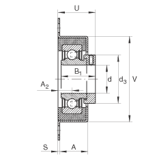 軸承座單元 RCSMF20, 帶兩個螺栓孔的法蘭的軸承座單元，鋼板，橡膠襯墊，偏心鎖圈，P型密封