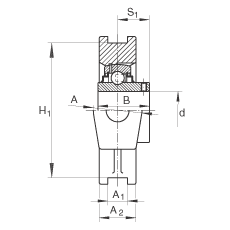 吊裝式軸承座單元 RTUEY60, 鑄鐵軸承座,內(nèi)圈帶平頭螺釘?shù)耐馇蛎媲蜉S承,R密封 吊裝式軸承座單元 RTUEY60, 鑄鐵軸承座,內(nèi)圈帶平頭螺釘?shù)耐馇蛎媲蜉S承,R密封