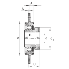 軸承座單元 RA35, 帶三個/四個螺栓孔的法蘭的軸承座單元，沖壓鋼板，偏心鎖圈，P型密封